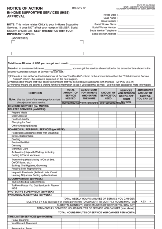 Fillable Form Na 1250 - Notice Of Action - In-Home Supportive Services (Ihss) Approval Printable pdf