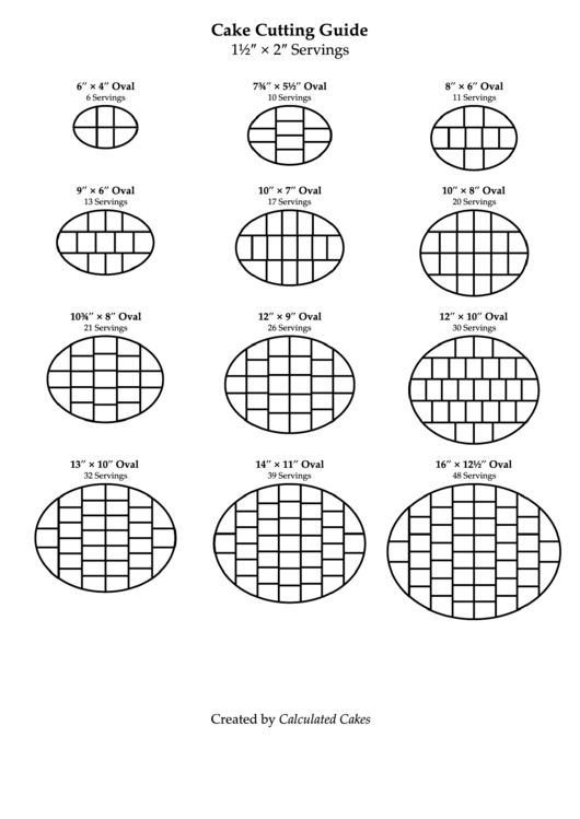 Oval Cutting Cake Serving Chart Printable pdf