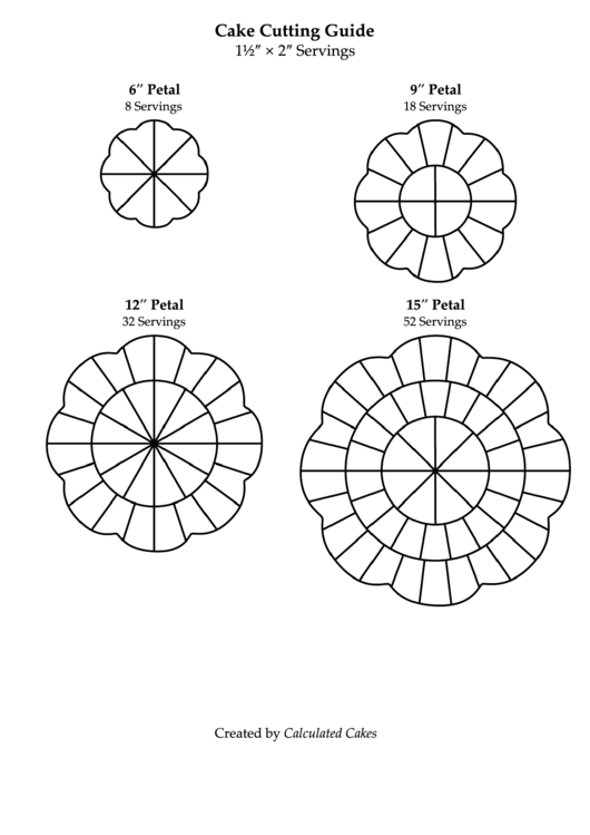 Petal (8-Petal) Cutting Cake Serving Chart Printable pdf