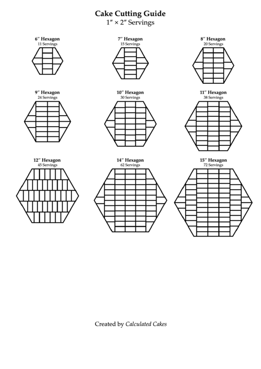 Hexagon Cutting Cake Serving Chart