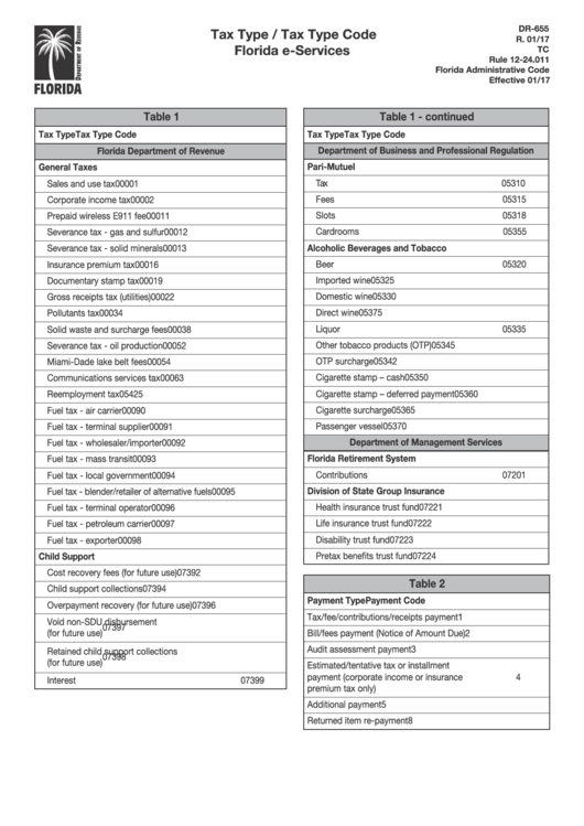 Form Dr-655 - Tax Type/tax Type Code Florida E-Services Printable pdf