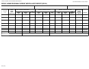 Form Sr 2h - Group Home Program Current Month Audit Report