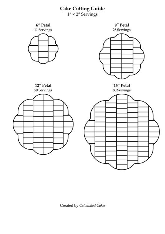 Petal (8-Petal) Cutting Cake Serving Chart Printable pdf