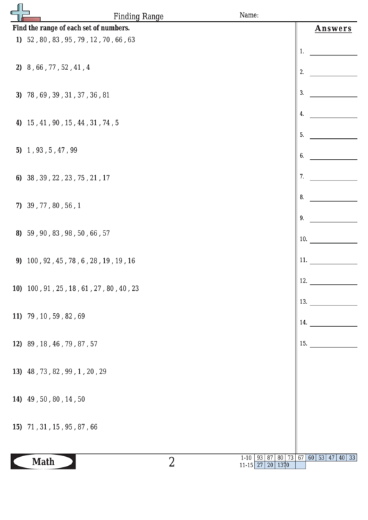 Finding Range Worksheet Template With Answer Key Printable pdf