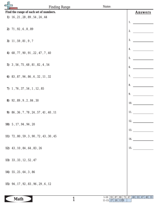 Finding Range Worksheet Template With Answer Key
