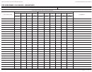 Form Sr 2a Pfr-wtg - Cccs Personnel File Review - Weightings