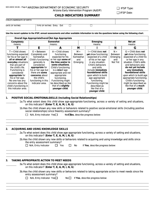 Fillable Form Gci-1021c - Child Indicators Summary Printable pdf