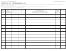 Form Lic 9216 - Complaint And Type A Violation Log