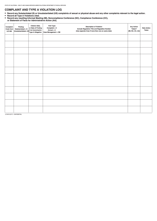 Fillable Form Lic 9216 - Complaint And Type A Violation Log Printable pdf