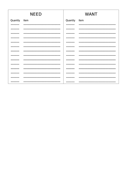 Need/want Checklist Template Printable pdf