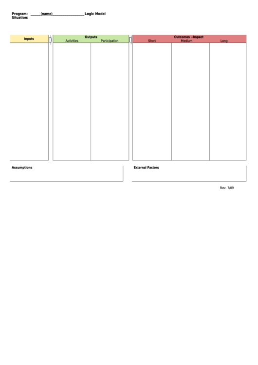 Logic Model Table Template Printable pdf