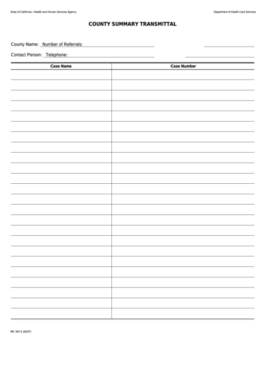 Fillable Form Mc 363 S - County Summary Transmittal Printable pdf