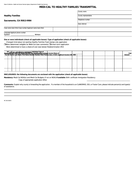 Fillable Form Mc 363 - Medi-Cal To Healthy Families Transmittal Printable pdf