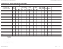 Form Sr 2a Phv-ctf-nurse - Ctf Nurse Paid Hours Verification Worksheet