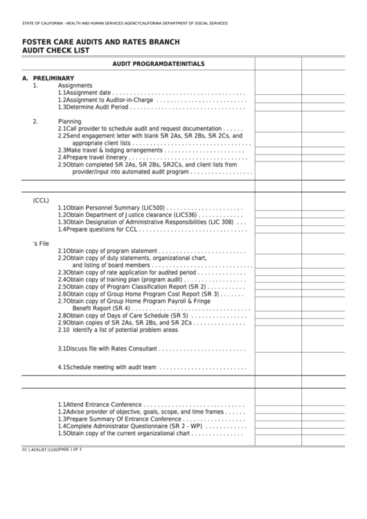 Fillable Form Fc 1 Acklist - Foster Care Audits And Rates Branch Audit Check List Printable pdf