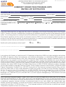 Form Hrp-1042a Forpdf - Commodity Senior Food Program (csfp) Waiting List Notification