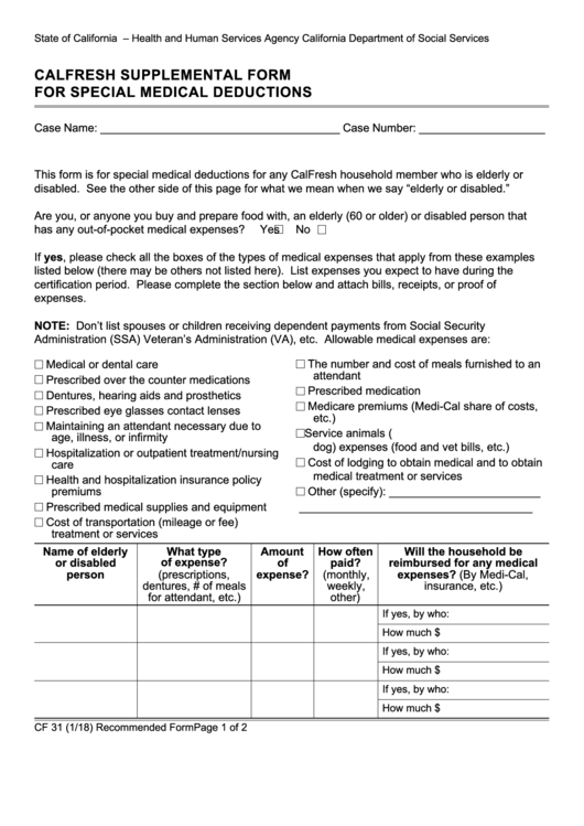 Fillable Form Cf 31 - Calfresh Supplemental Form For Special Medical Deductions Printable pdf