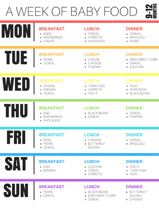 9-12 Months Weekly Baby Food Chart Printable pdf