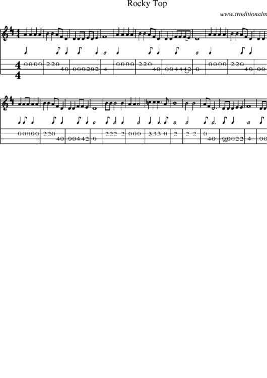 Rocky Top Guitar Sheet Music Printable pdf