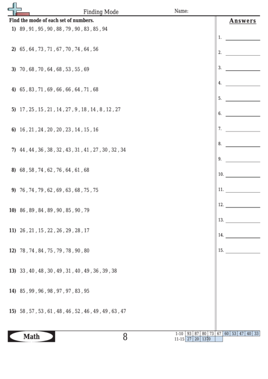 Finding Mode Worksheet Template With Answer Key