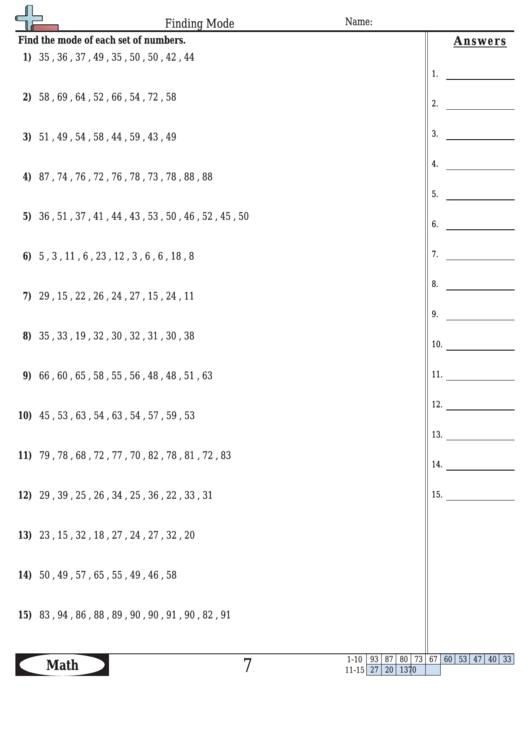 Finding Mode Worksheet Template With Answer Key Printable pdf