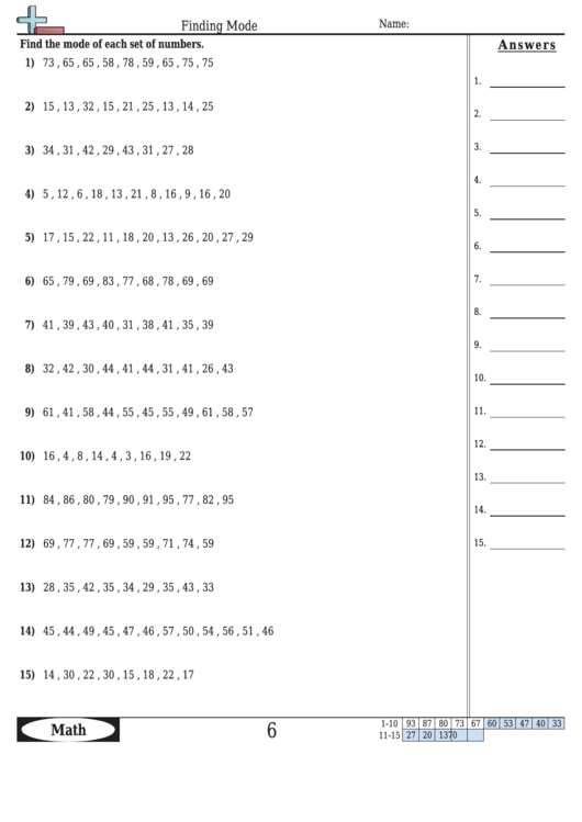Finding Mode Worksheet Template With Answer Key Printable pdf