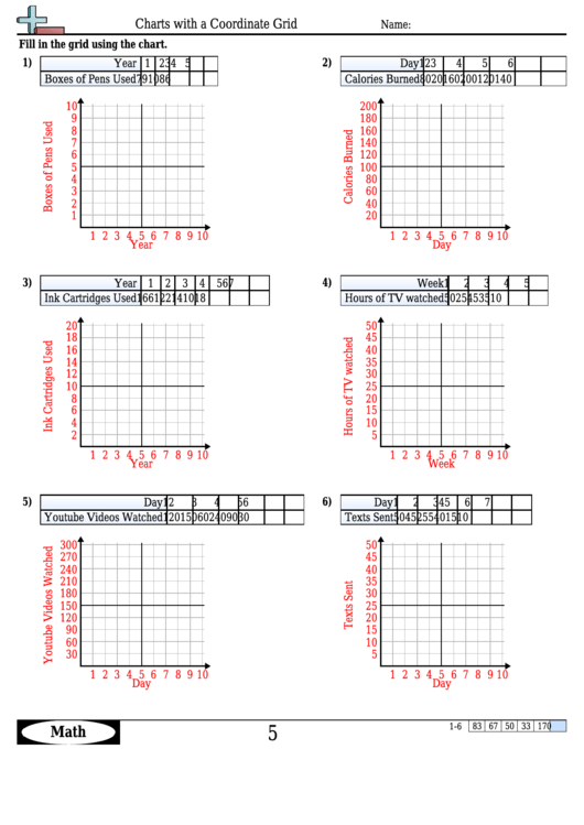 Charts With A Coordinate Grid Worksheet Template With Answer Key Printable pdf