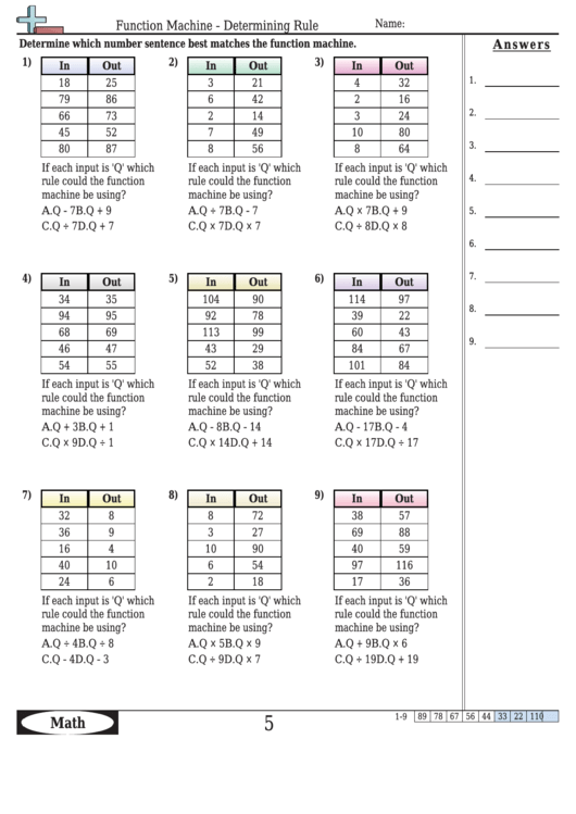 Function Machine - Determining Rule Worksheet Template With Answer Key Printable pdf
