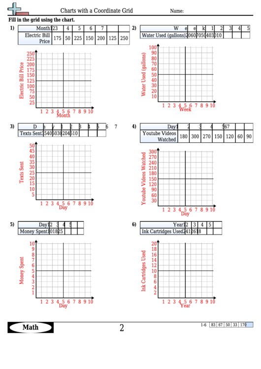 charts-with-a-coordinate-grid-worksheet-template-with-answer-key