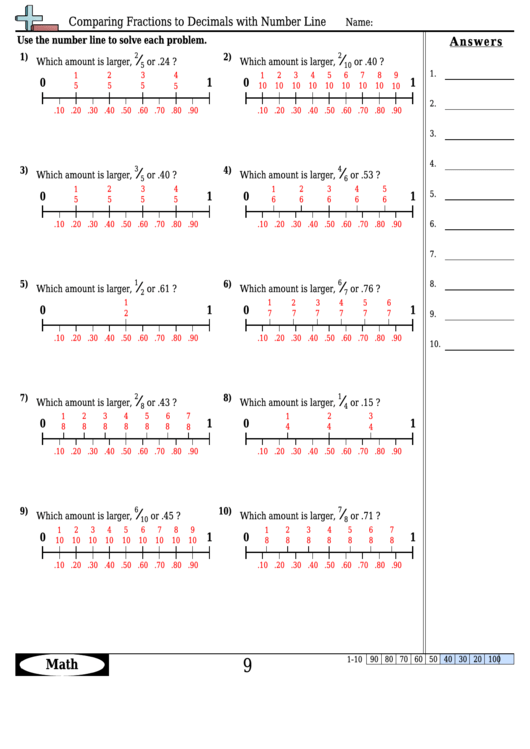 Comparing Fractions To Decimals With Number Line Worksheet Template With Answer Key Printable