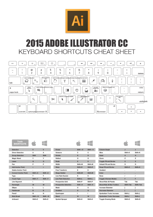 Adobe Illustrator Cc Cheat Sheet