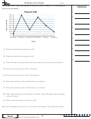 Reading A Line Graph Worksheet Template With Answer Key