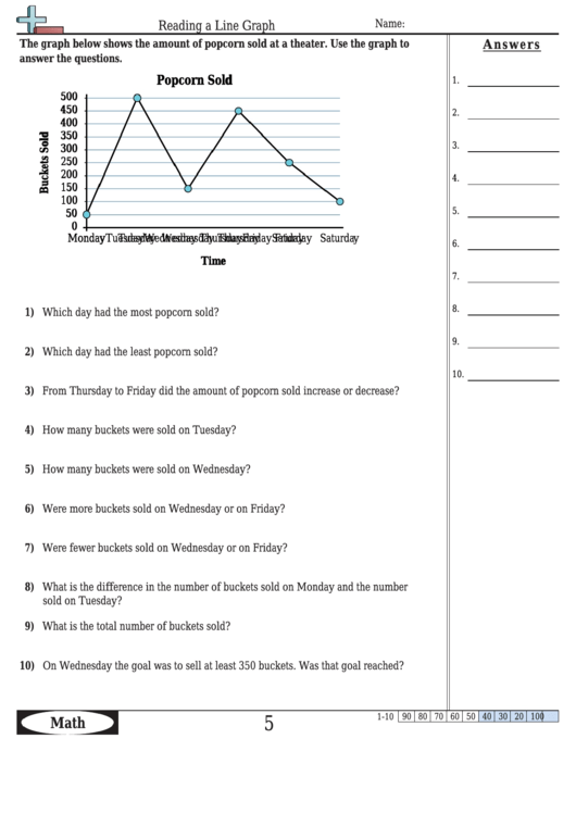 Reading A Line Graph Worksheet Template With Answer Key printable pdf ...