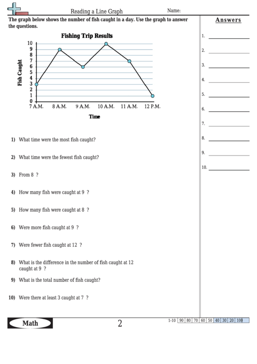 reading-a-graph-worksheet