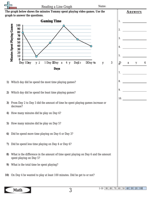 Reading A Line Graph Worksheet Template With Answer Key Printable pdf