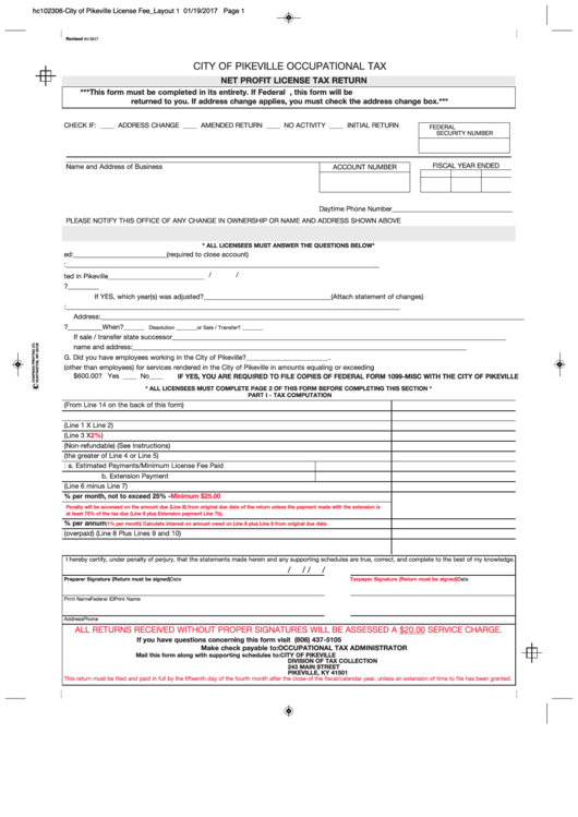 Net Profit License Tax Return - City Of Pikeville - 2017 Printable pdf