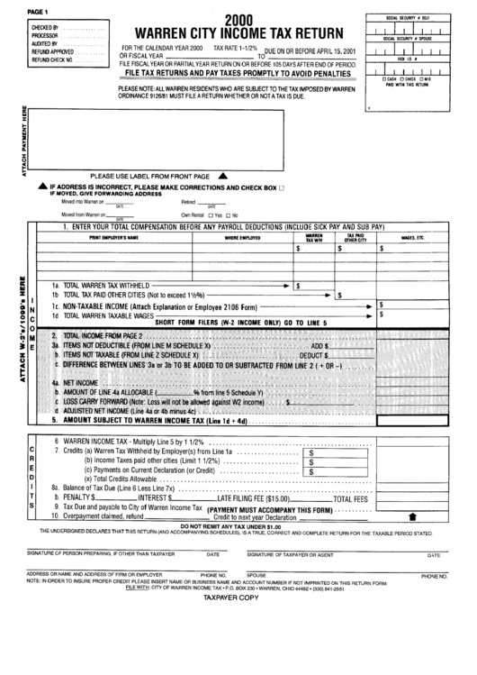 Warren City Income Tax Return - 2000 Printable pdf