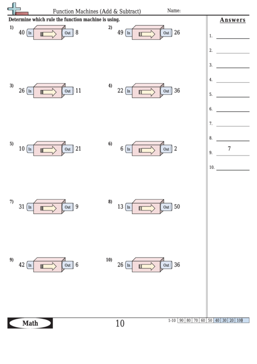 Function Machines (Add & Subtract) Worksheet Template With Answer Key