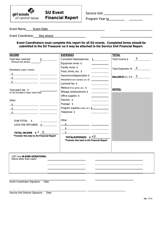 Fillable Service Unit Event Financial Report - Girl Scouts Printable pdf