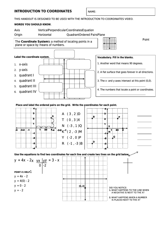 Math Worksheet - Introduction To Coordinates Printable pdf