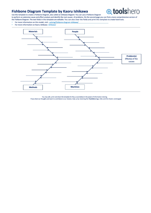 Fishbone Diagram Template Printable pdf