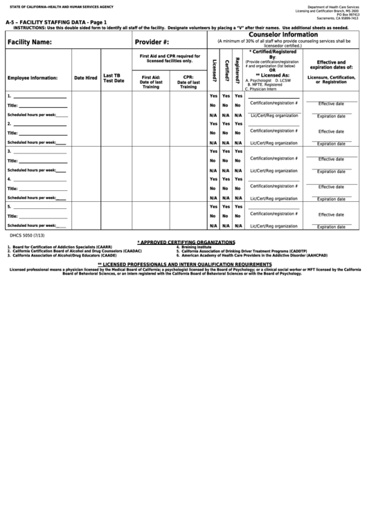 Form Dhcs 5050 - California A-5 Facility Staffing Data - Health And Human Services Agency Printable pdf