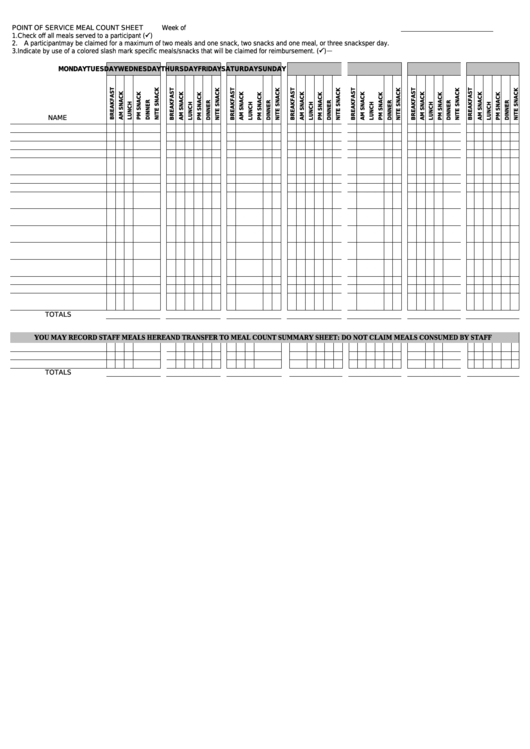 Point Of Service Meal Count Sheet - Arizona Department Of Education Printable pdf