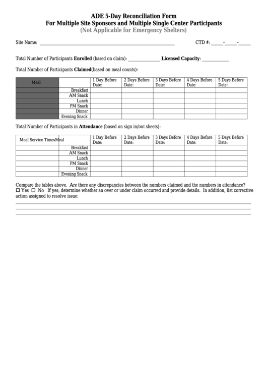Ade 5-Day Reconciliation Form For Multiple Site Sponsors And Multiple Single Center Participants - Arizona Department Of Education Printable pdf
