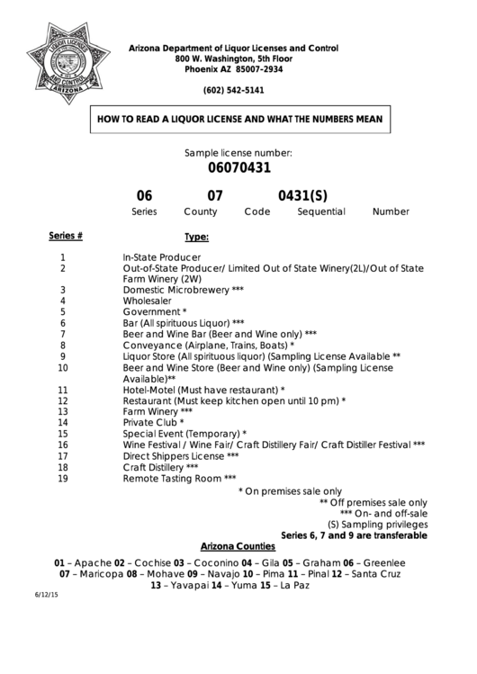 How To Read A Liquor License And What The Numbers Mean - Arizona Department Of Liquor Licenses And Control Printable pdf