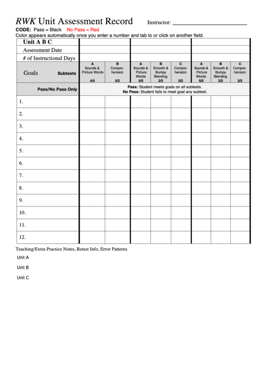 Fillable Unit Assessment Record Template Printable pdf