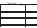 Form Alc-9 - Schedule 9 Credit To Oklahoma Wholesalers Unsaleables Destroyed