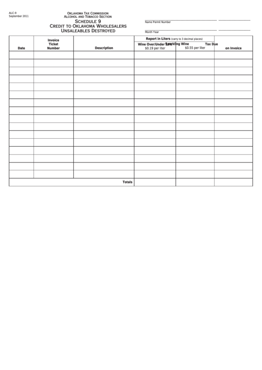 Fillable Form Alc-9 - Schedule 9 Credit To Oklahoma Wholesalers Unsaleables Destroyed Printable pdf