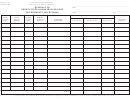 Form Alc-wl1-10 - Schedule 10 - Credits To Oklahoma Wholesalers For Shipments And Returns