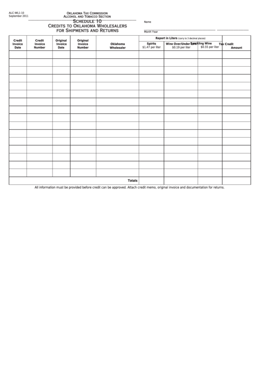 Fillable Form Alc-Wl1-10 - Schedule 10 - Credits To Oklahoma Wholesalers For Shipments And Returns Printable pdf